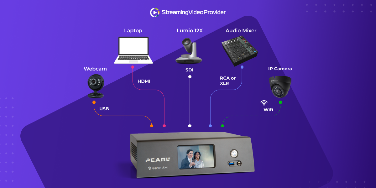 5 Benefits Of All-In-One Live Production