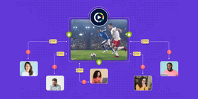 Membership video paywall that blocks users sharing paid membership access.
