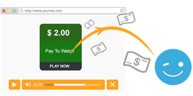 Pay-Per-View Video Hosting