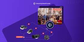 Best Cameras For Church Live Streaming