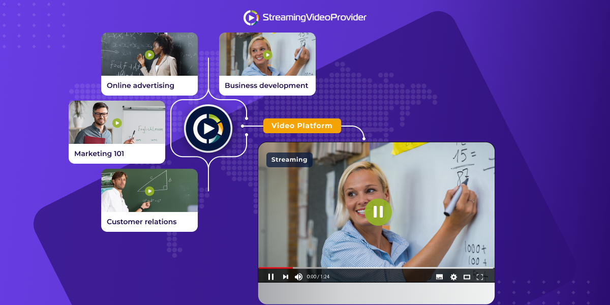 Top eLearning Platforms For A Seamless Online Classroom Experience