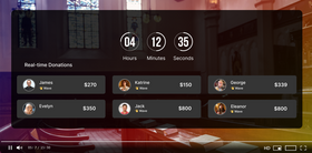 Church Live Fundraiser