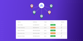 Enterprise Video Platform Comparison