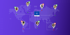 Video Hosting Platforms