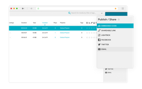 Enterprise Video Management Solution