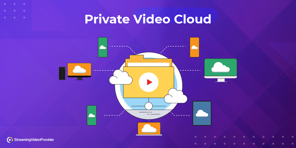 100% Secure Enterprise Video Platform