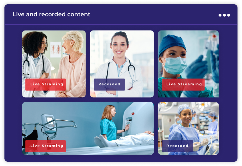 Healthcare Video Library with Both Live and Recorded Content Organization