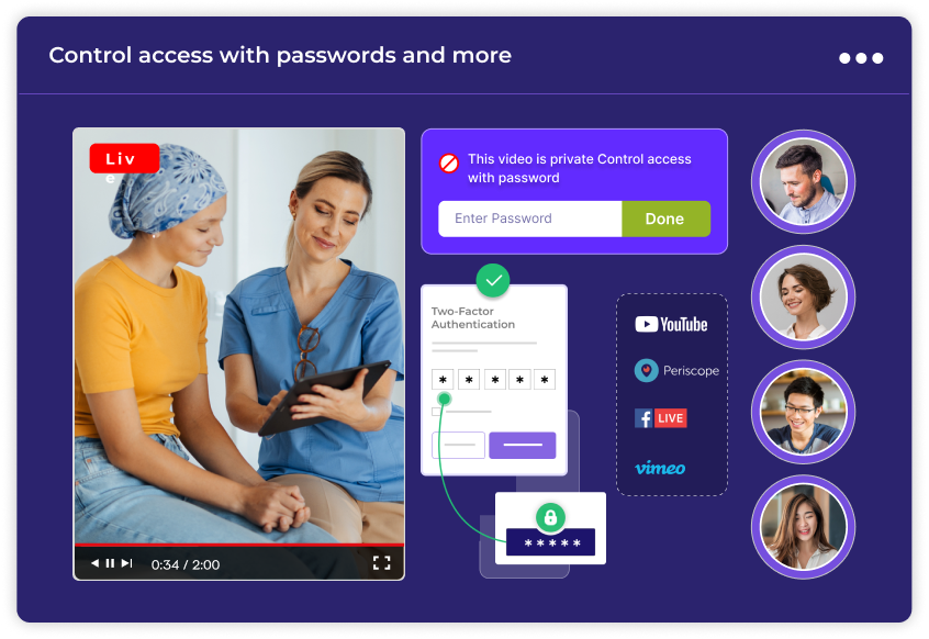 Healthcare Video Security with Password Protection and Access Control Features