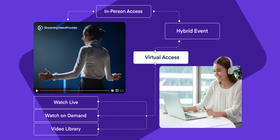 How To Run A Hybrid Event