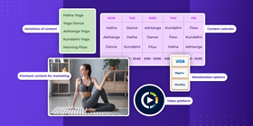 How To Teach Yoga Online