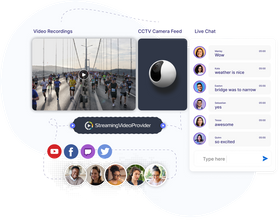 Engage Your Audience
