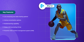 Live Streaming Services For Events
