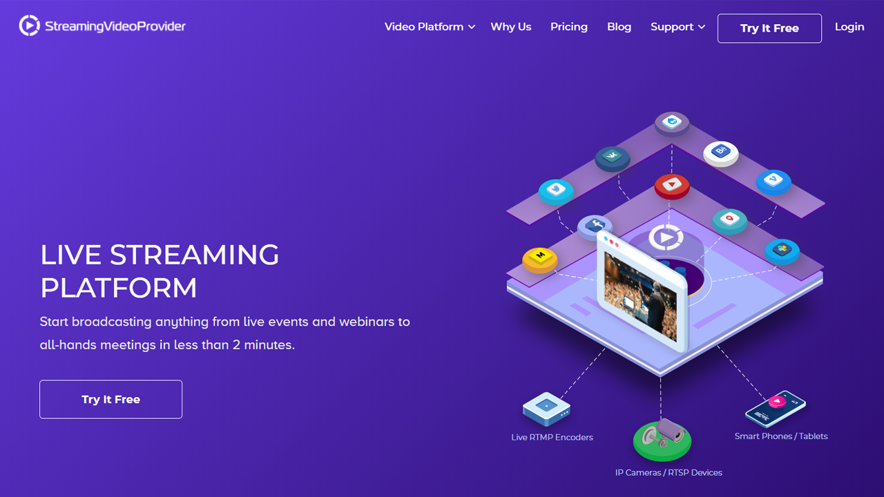 Live Streaming Video Platform For Business With Monetization