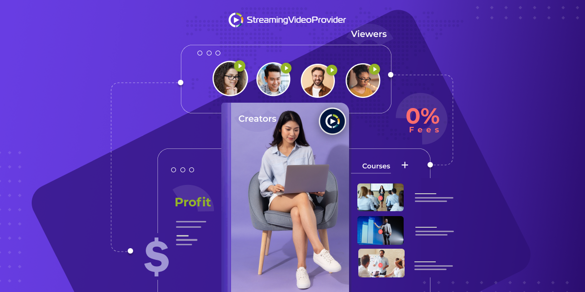 Online Course Platform With 0% Fees