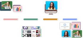 How To Make A Course