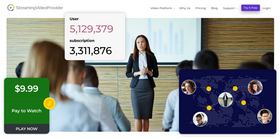 Online Course Revenue