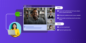 Sell Online Courses From Your Own Website