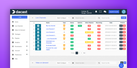VOD Services