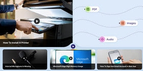 Customer Service Training Videos
