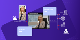 Video Distribution Strategy
