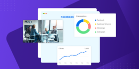 Social Video Analytics