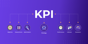 Video Analytics Marketing