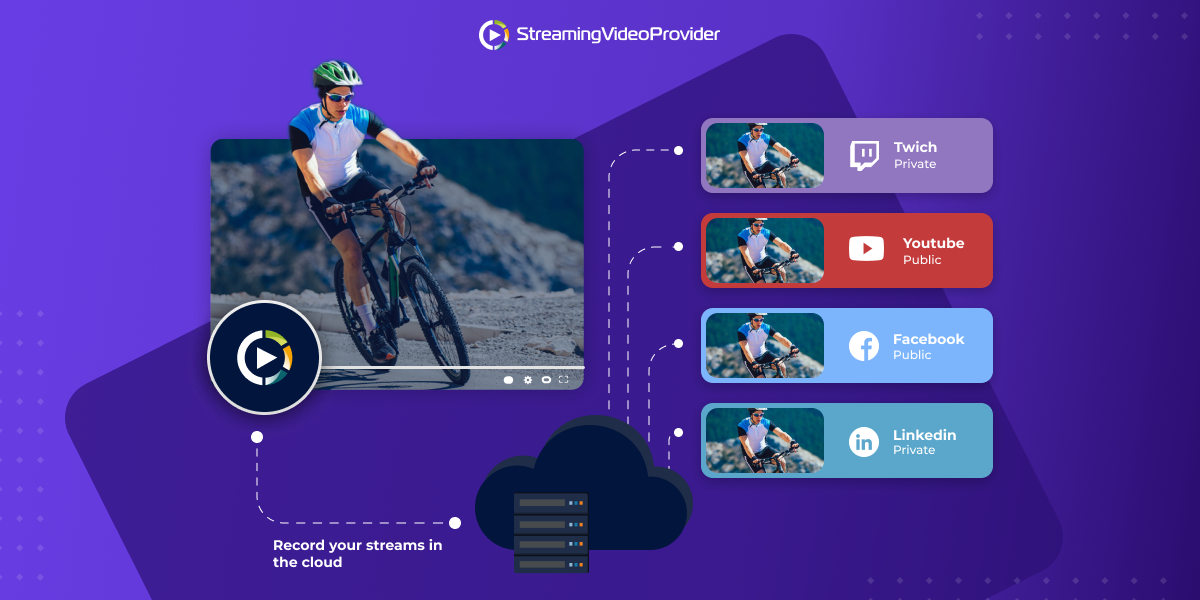 What Is Simulcasting? (Live Streaming to Multiple Platforms)