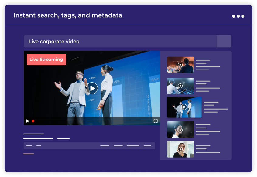 Instant search, tags, and metadata via cloud video CMS.