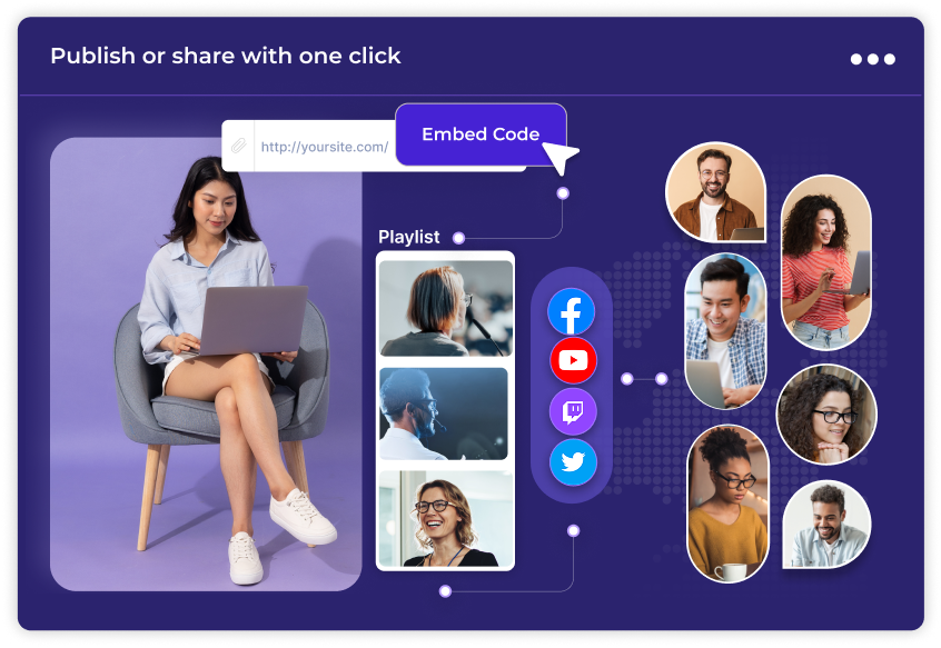 Publish or share yout videos with one click