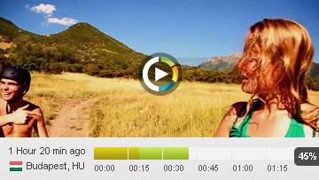 Realtime Video Streaming User Activity