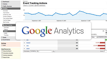 Google Analytics integration