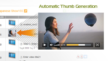 Automatic Thumb Generation
